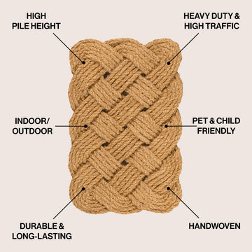 Maeve Classic Coastal Scalloped Basketweave Coir Mat